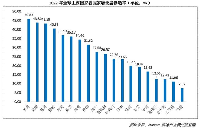 00亿！又一个引爆中国经济的行业来了AG真人“2025第一会”亮出80(图5)
