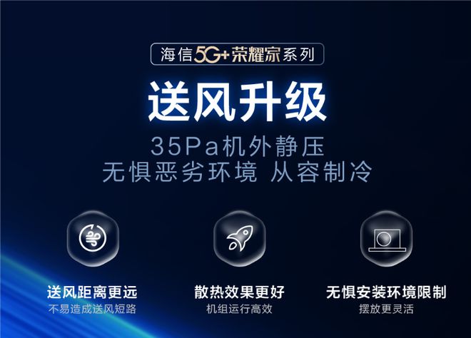 央空调节能环保绿色生活的践行者AG真人百家家乐APP海信中